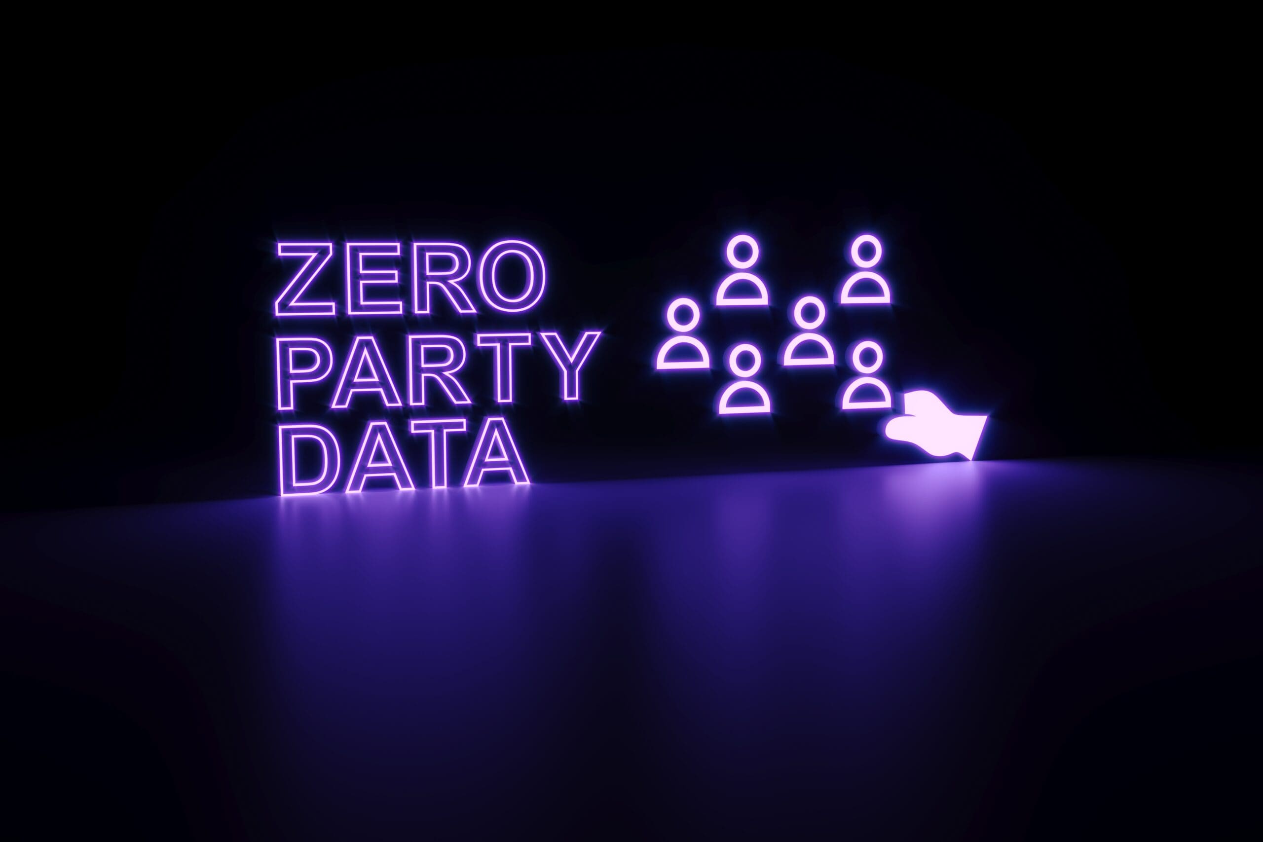 Personas und Zero-Party-Daten