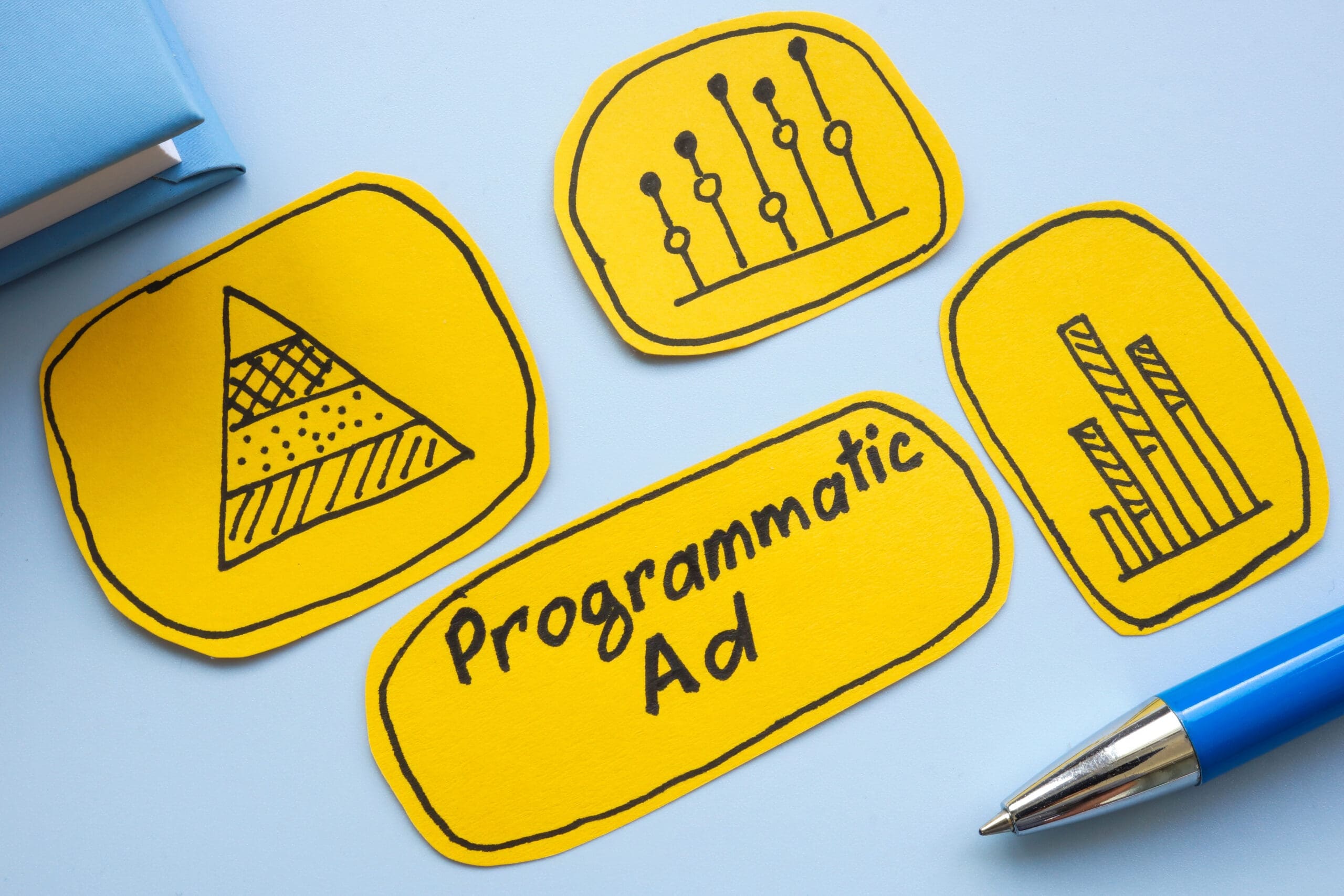 data-driven personas and programmatic advertising