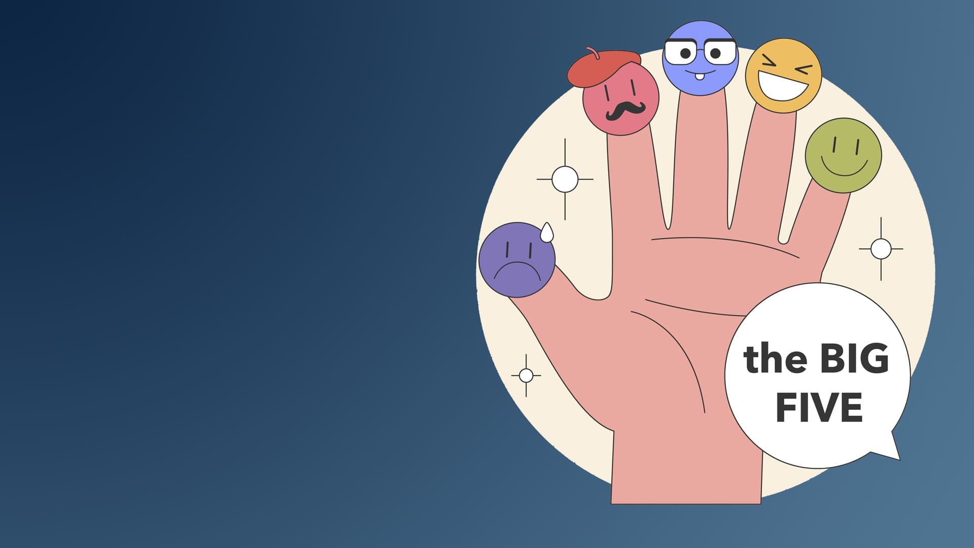 Das Big-5-Modell im Marketing